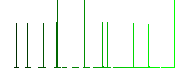 Network mac address flat white icons on round color backgrounds. 17 background color variations are included. - Histogram - Green color channel