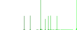 File browser with jpg files flat white icons on round color backgrounds. 6 bonus icons included. - Histogram - Green color channel