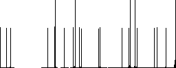 Smartphone incoming message flat white icons on round color backgrounds - Histogram - RGB color channel