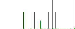 Programming loop white flat icons on color rounded square backgrounds. 6 bonus icons included - Histogram - Green color channel