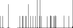 Matches flat icons on simple color square backgrounds - Histogram - RGB color channel