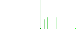 Contactless credit card flat white icons on round color backgrounds. 6 bonus icons included. - Histogram - Green color channel