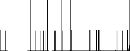 Reset to factory defaults flat icons on rounded square vivid color backgrounds. - Histogram - RGB color channel