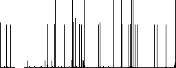 Hockey stick and puck darker flat icons on color round background - Histogram - RGB color channel