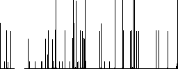 Right handed scroll up gesture darker flat icons on color round background - Histogram - RGB color channel