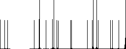 Certified vaccine flat white icons on round color backgrounds - Histogram - RGB color channel