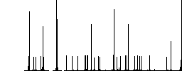 Vaccination certificate color flat icons in rounded square frames. Thin and thick versions included. - Histogram - RGB color channel