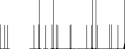 Chef hat flat white icons on round color backgrounds - Histogram - RGB color channel