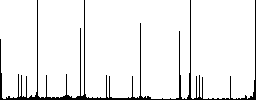 Vaccination passport round color beveled buttons with smooth surfaces and flat white icons - Histogram - RGB color channel