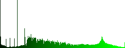 Import file icons in color illuminated spherical glass buttons on black background. Can be used to black or dark templates - Histogram - Green color channel