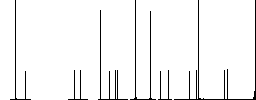 Vaccination station flat white icons on round color backgrounds. 6 bonus icons included. - Histogram - RGB color channel