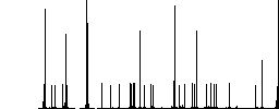 Covid-19 passport color flat icons in rounded square frames. Thin and thick versions included. - Histogram - RGB color channel