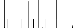 Tether digital cryptocurrency flat white icons on round color backgrounds. 6 bonus icons included. - Histogram - RGB color channel