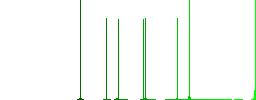 Medicine with dna molecule flat white icons on round color backgrounds - Histogram - Green color channel