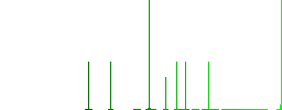 Super glue flat white icons on round color backgrounds. 6 bonus icons included. - Histogram - Green color channel