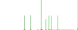 Submarine flat white icons on round color backgrounds. 6 bonus icons included. - Histogram - Green color channel