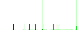 Bucket and sponge flat color icons in round outlines on white background - Histogram - Green color channel