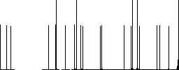 Glasses with glosses flat white icons on round color backgrounds - Histogram - RGB color channel