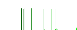 Share outline white flat icons on color rounded square backgrounds - Histogram - Green color channel