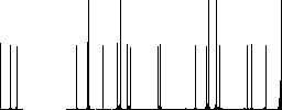 Menorah with burning candles flat white icons on round color backgrounds - Histogram - RGB color channel