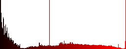 GIF JPG file conversion icons on round glass buttons in multiple colors. Arranged layer structure - Histogram - Red color channel