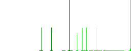 Man walking right flat white icons on round color backgrounds. 6 bonus icons included. - Histogram - Green color channel