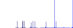 Folder structure outline simple icons in color rounded square frames on white background - Histogram - Blue color channel