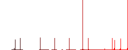 Folder structure outline simple icons in color rounded square frames on white background - Histogram - Red color channel