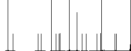 Waiting message outline flat white icons on round color backgrounds. 6 bonus icons included. - Histogram - RGB color channel