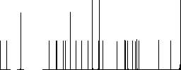 User guide with wrench and screwdriver flat icons on simple color square backgrounds - Histogram - RGB color channel