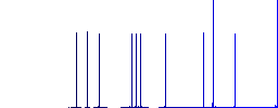 Remove document white flat icons on color rounded square backgrounds - Histogram - Blue color channel