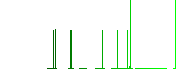 Remove document white flat icons on color rounded square backgrounds - Histogram - Green color channel