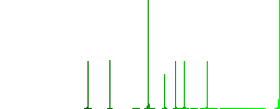 Video assistance outline flat white icons on round color backgrounds. 6 bonus icons included. - Histogram - Green color channel