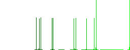 Daily backup white flat icons on color rounded square backgrounds - Histogram - Green color channel