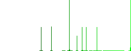 Operator outline flat white icons on round color backgrounds. 6 bonus icons included. - Histogram - Green color channel