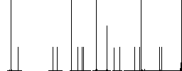 Operator outline flat white icons on round color backgrounds. 6 bonus icons included. - Histogram - RGB color channel