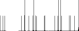 Washing machine flat white icons on round color backgrounds - Histogram - RGB color channel