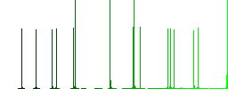 Upload image to server outline flat white icons on round color backgrounds. 17 background color variations are included. - Histogram - Green color channel