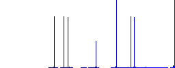 Delete from cart outline flat white icons in square backgrounds. 6 bonus icons included. - Histogram - Blue color channel