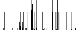 Empty shopping cart darker flat icons on color round background - Histogram - RGB color channel