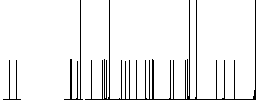 Old certificate white flat icons on color rounded square backgrounds - Histogram - RGB color channel