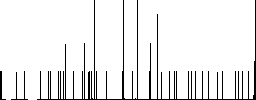 Empty battery without load units alternate flat white icons on round color backgrounds. 17 background color variations are included. - Histogram - RGB color channel