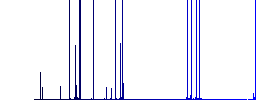 Spray bottle darker flat icons on color round background - Histogram - Blue color channel