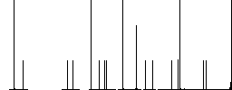 Car air flow direction all flat white icons on round color backgrounds. 6 bonus icons included. - Histogram - RGB color channel