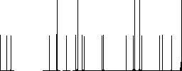 Calendar check flat white icons on round color backgrounds - Histogram - RGB color channel