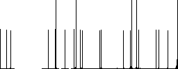 EPS PDF file conversion flat white icons on round color backgrounds - Histogram - RGB color channel