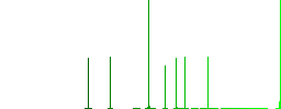 Radiation outline flat white icons on round color backgrounds. 6 bonus icons included. - Histogram - Green color channel