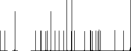 PDF GIF file conversion flat icons on simple color square backgrounds - Histogram - RGB color channel