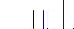 Menorah with burning candles solid white flat icons on color rounded square backgrounds. 6 bonus icons included - Histogram - Blue color channel