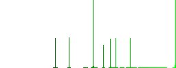 PDF GIF file conversion flat white icons on round color backgrounds. 6 bonus icons included. - Histogram - Green color channel